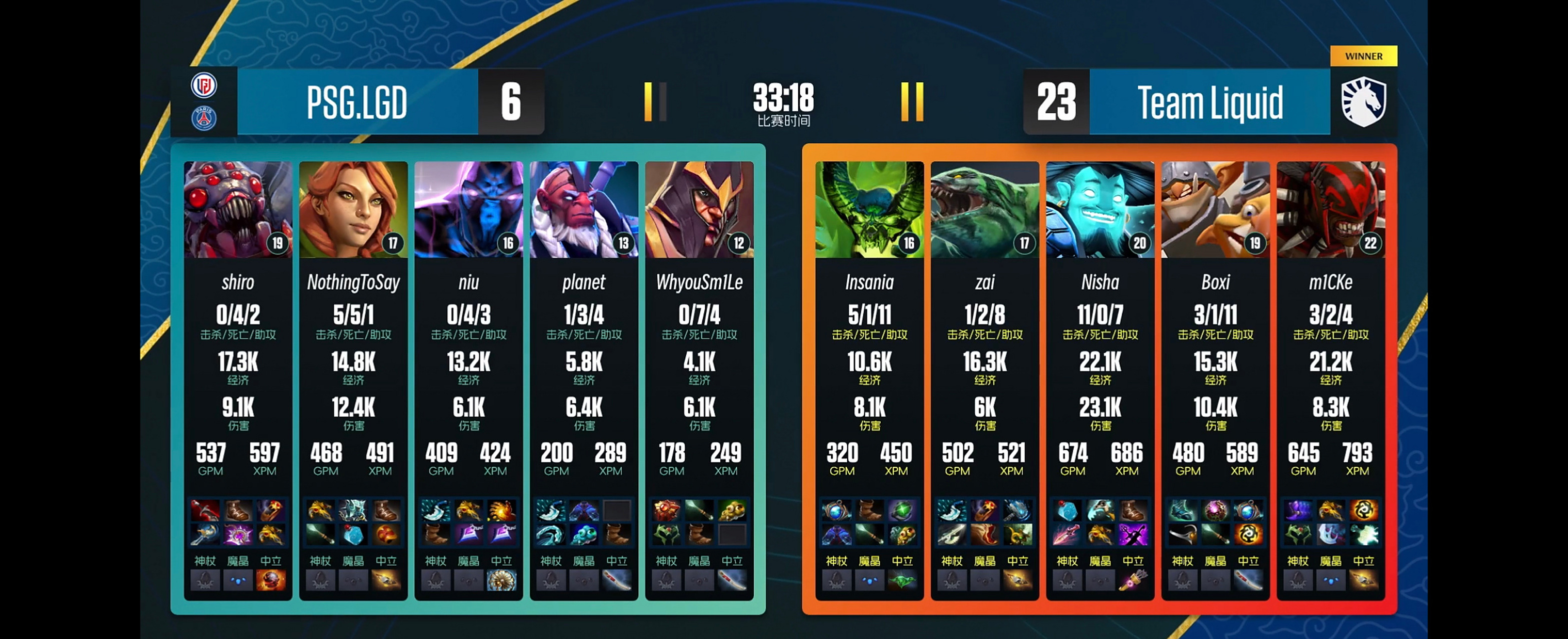 开云体育app-EG碾压PSG，Bin线上压制力十足顶尖较量全球总决赛，技惊四座